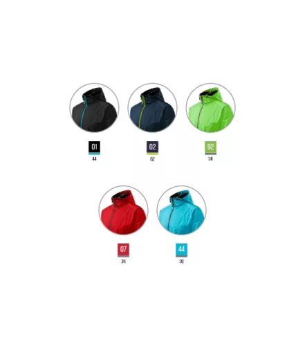 Softshell kabát férfi Cool 515 türkiz L méret